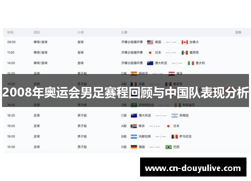 2008年奥运会男足赛程回顾与中国队表现分析